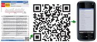 QR-Codes gefragt: 2012 rund 110.000 Zugriffe
