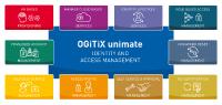 Im Fokus durch die BSI-Kritisverordnung: Identity & Access Management