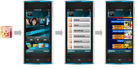 mobivention realisiert Widget Applikation für Sunrise