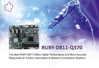 Portwell Expands its Portfolio of Industrial ATX Form Factor Motherboards with Latest Generation Intel® Core™ Processors