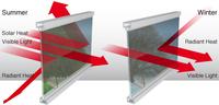 Energy Savings with Window Films - but without compromises