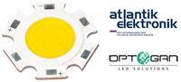 Atlantik Elektronik und Optogan unterzeichnen Distributionsvereinbarung