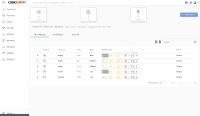 GrammaTech präsentiert neue Version des Tools CodeSentry zur Identifizierung von Sicherheitslücken in Third-Party-Code