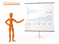 Unternehmerisches Wachstum durch Onlinemarketing und eCommerce