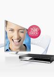 Clever kauft Smart - Panasonic Cashback-Aktion
