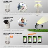 Smart Home für Einsteiger: KOMSA nimmt G-Homa-Serie ins Portfolio
