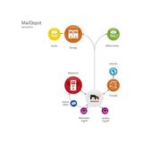 it-sa 2014: sysob und REDDOXX erläutern Strategien für das sichere E-Mail-Management