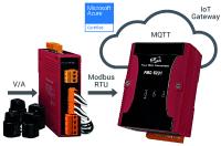 Power Monitoring: Der einfache Einstieg