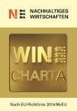 Managementsystem WIN-Charta bei UNITRO-Fleischmann