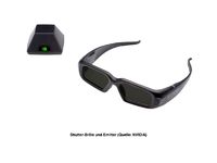 Stereoscopic-Lösung NVIDIA 3D Vision Pro bietet neue Dimension in der Visualisierung