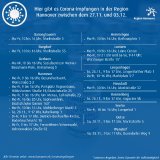 58 mobile Impfteams sollen künftig unterwegs sein