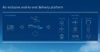 Eutelsat unternimmt mit dem Start von Eutelsat CIRRUS nächsten Schritt bei der Integration des Satelliten ins IP-Ökosystem