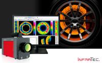 Significant Increase in Performance – Frame Rate Exceeds 100 kHz Limit