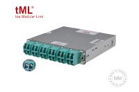 tML LWL-Module: LC-Ports mit integrierten Klappen als Staub- und Laserschutz