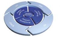 IBS AG mit CAQ/MES auf der CeBIT 2012