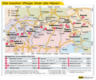 Nicht immer lohnt die Nebenstrecke