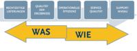 TstreamLAW