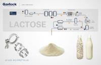 Requirements on gaskets in manufacturing of lactose for the pharmaceutical industry