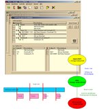 Konfigurieren statt Programmieren eines SprachPortals