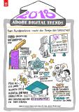 Adobe Digital Trends 2018: Beim Kundenerlebnis macht das Design den Unterschied