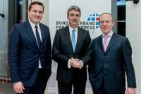 Innovationen brauchen einen funktionierenden Wettbewerb