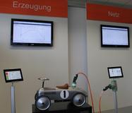 Elektrofahrzeuge intelligent laden