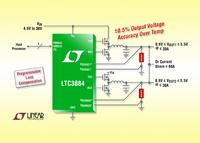 Neues von Arrow: LTC3884: Dual-Synchron-DC/DC-Abwärtsreglercontroller mit Digitalschnittstelle