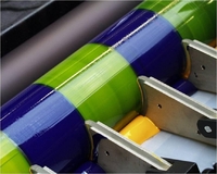 Print Shops Use Heidelberg Solutions for Security Printing