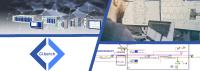 Einfache NI LabVIEW integration der Gantner Instruments Produktplattformen