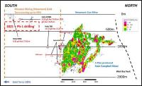 Gold Terra Resumes Drilling on Newmont Option Claims South of the 5 Moz. Past-producing Con Mine, Yellowknife City Gold Project, NWT