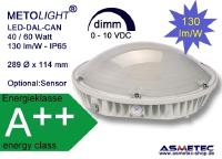 LED Deckenleuchte mit sogenannten "Breather" - Schluss mit Kondenswasser