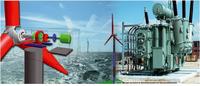 Aus Wind wird Strom!