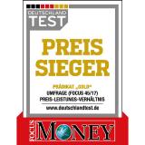 FingerHaus wurde bei der Studie »Preissieger 2017« mit dem Prädikat "Gold" ausgezeichnet