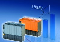 Erweiterung ACOPOSmulti Servoantriebe um 120kW Modul