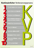 Lean Poster – LEANmagazin legt Posterserie zum Thema LEAN auf!