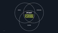 TWT Experience Platforms positioniert sich neu
