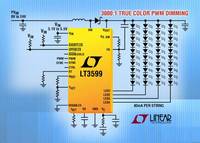 Drive up to Four Strings of Ten 120mA LEDs with 3000:1 True Color PWM Dimming