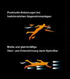 Ein ganz besonderes Schwimmgefühl