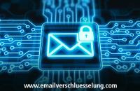 E-Mail-Verschlüsselung