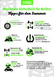 Kontrollieren Sie Ihre Reifen für höhere Sicherheit und doppelte Lebensdauer