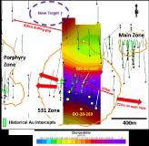 Maple Gold drills additional higher-grade mineralisation and defines open IP anomaly at the 531 Zone