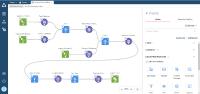 Cloud-natives Altair® SmartWorks™ ermöglicht Unternehmen datengestützte Entscheidungen