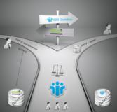 Kleine Lösung für große Daten: File Transfer in IBM Notes integrieren