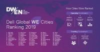 2019 Dell Women Entrepreneur Cities Index: Hier finden Frauen die besten Rahmenbedingungen