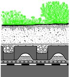 Intensive Dachbegrünung - prachtvolle Gartenidylle