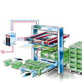 MCO 305 für VLT® AutomationDrive FC 301 und FC 302