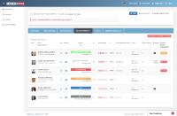 CleverMatch: Unternehmen können globales Recruitingportal jetzt ohne Registrierung kennenlernen