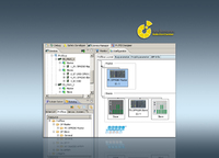 Verteilte Automatisierung mit Profibus