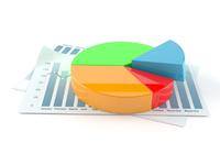 SAP-Lizenzmanagement