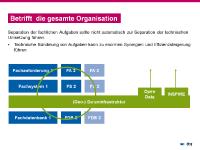 Erfolgreiche INTERGEO 2017